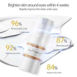JoyPretty™ Caffeine Anti Dark Circle Eye Cream